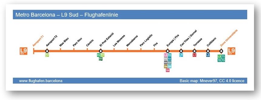 Metro Flughafenlinie Plan Haltestellen El Prat Barcelona L9